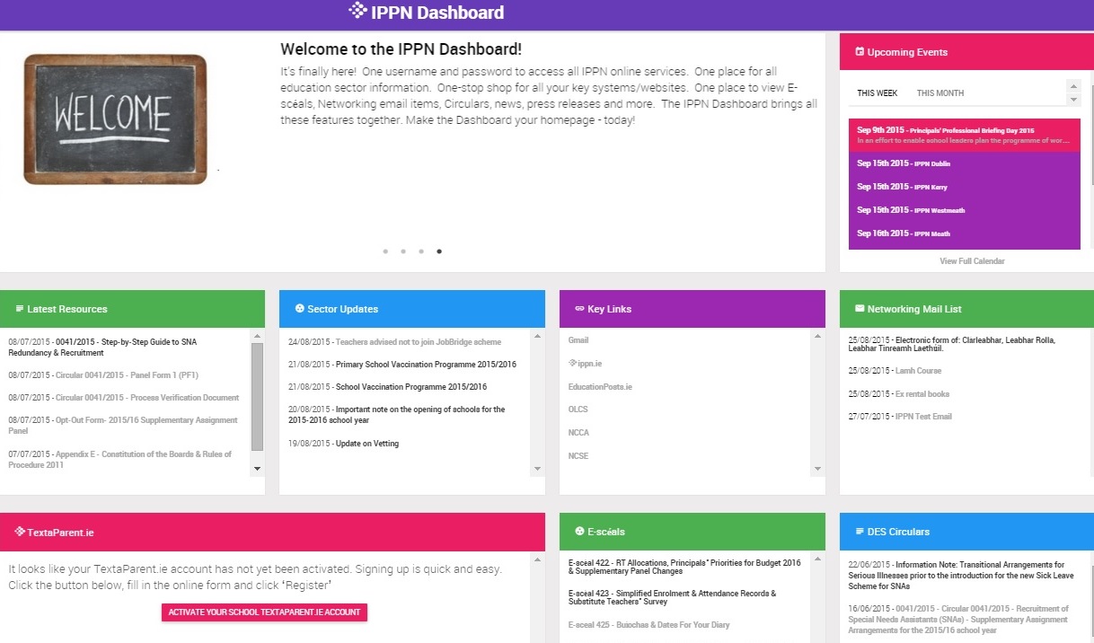 Dashboard as at 25 August 2015